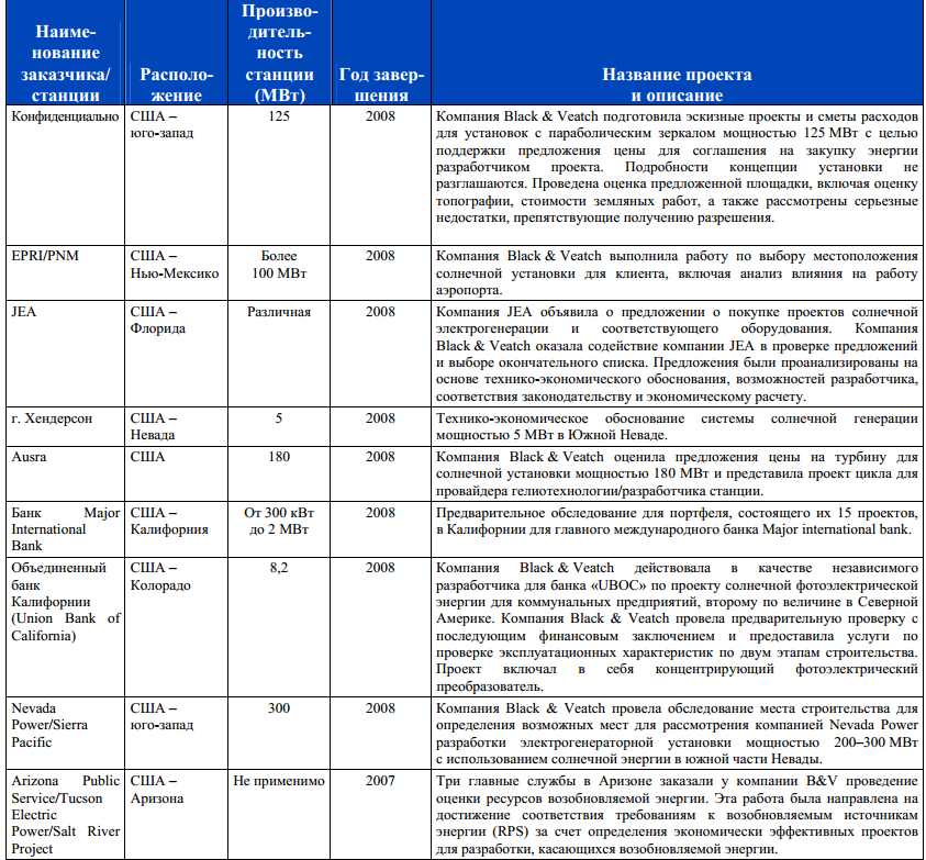 ss (2012-10-12 at 09.13.39).png